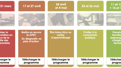 Calendrier des formations INTER-ENTREPRISES – 1er semestre 2023